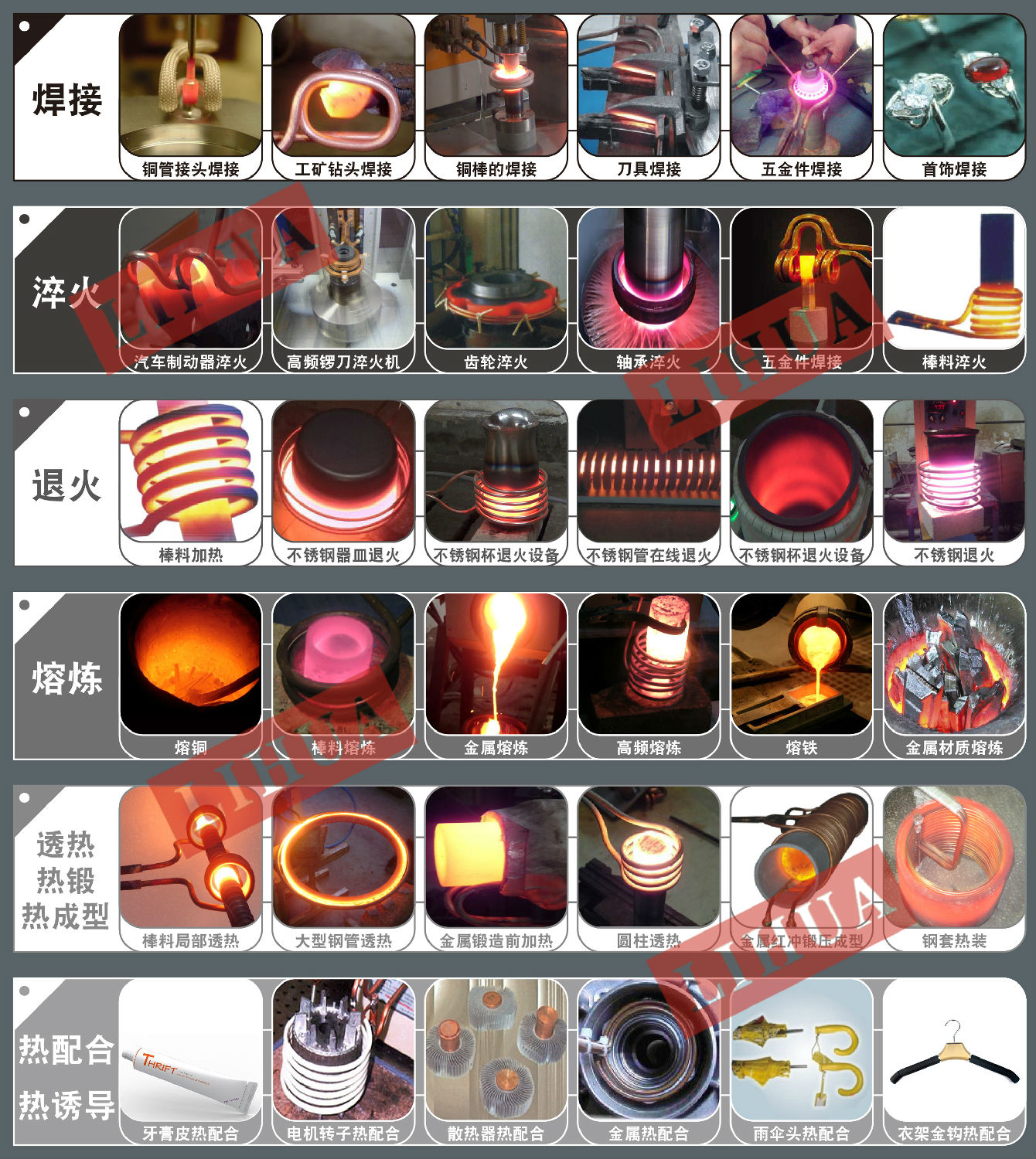 中頻感應(yīng)加熱淬火電源主要應(yīng)用在哪些方面？